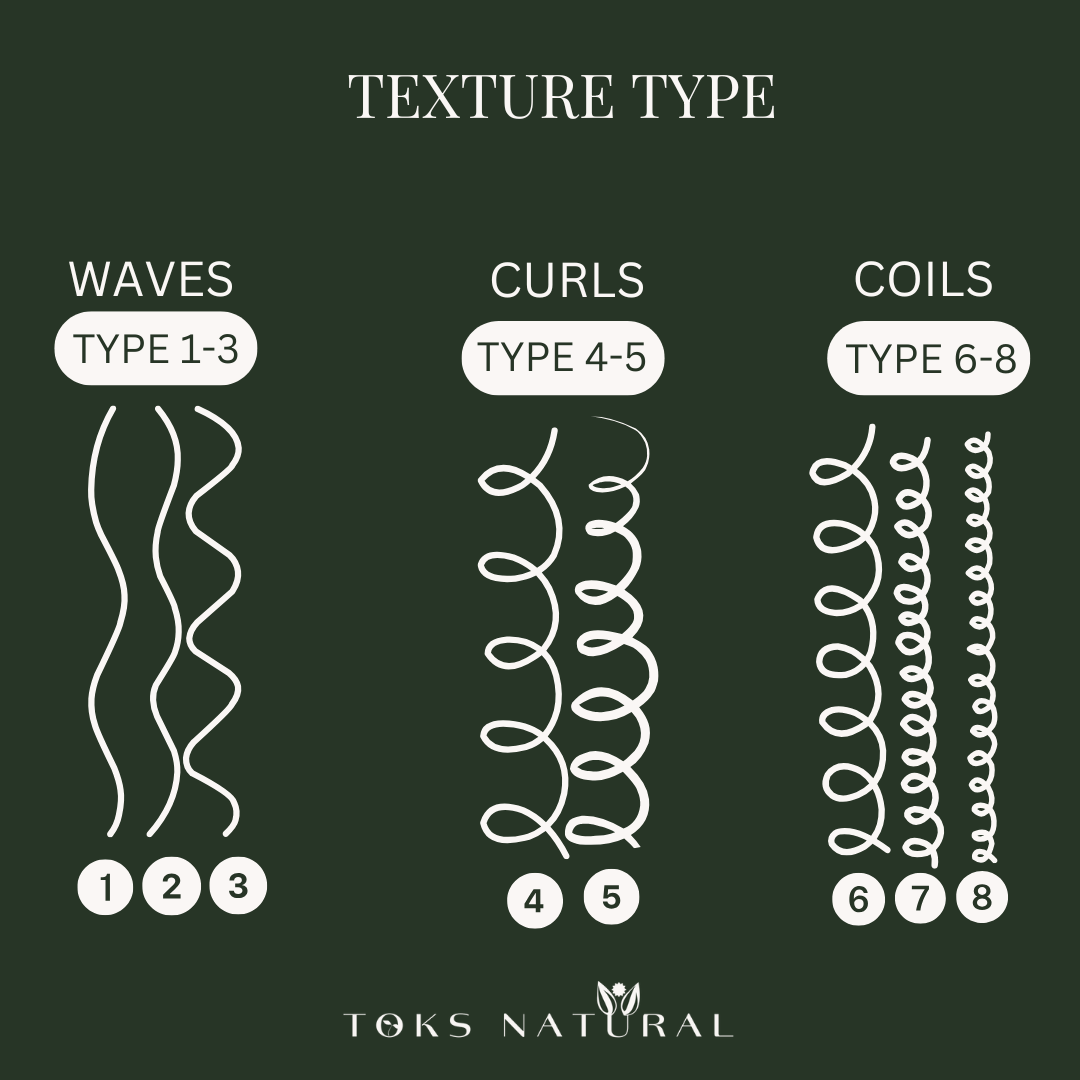 Moisture Boost Leave - In Conditioner - TOKS NATURAL