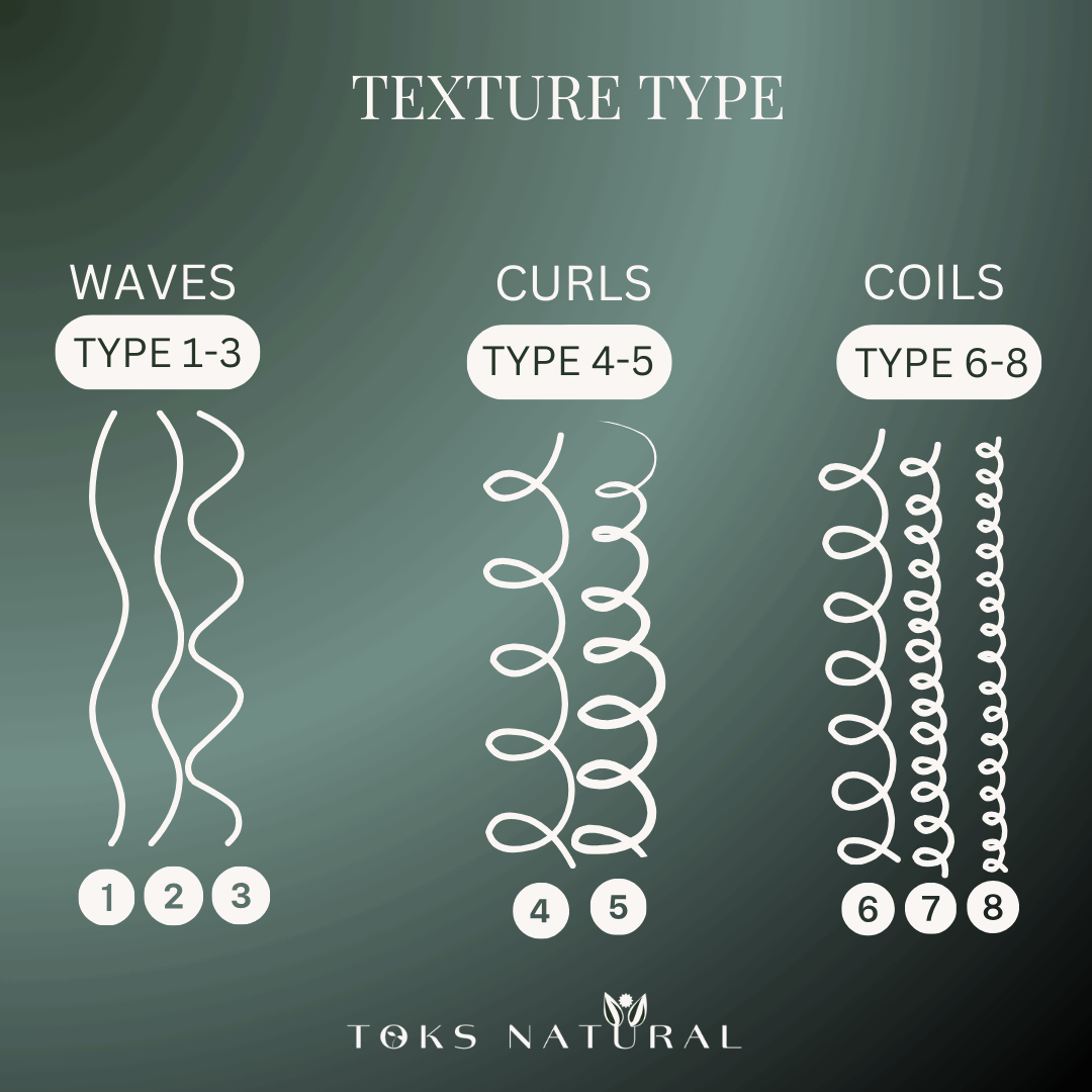 Nourishing & Detangling Curling Milk - TOKS NATURAL
