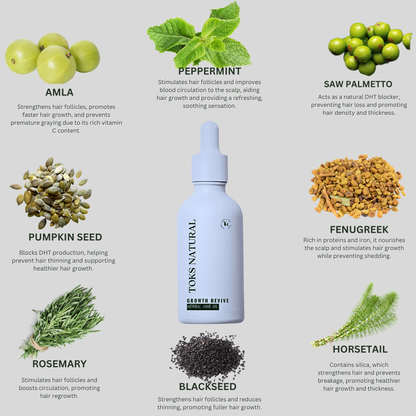 Growth Revive Herbal Hair Growth Oil