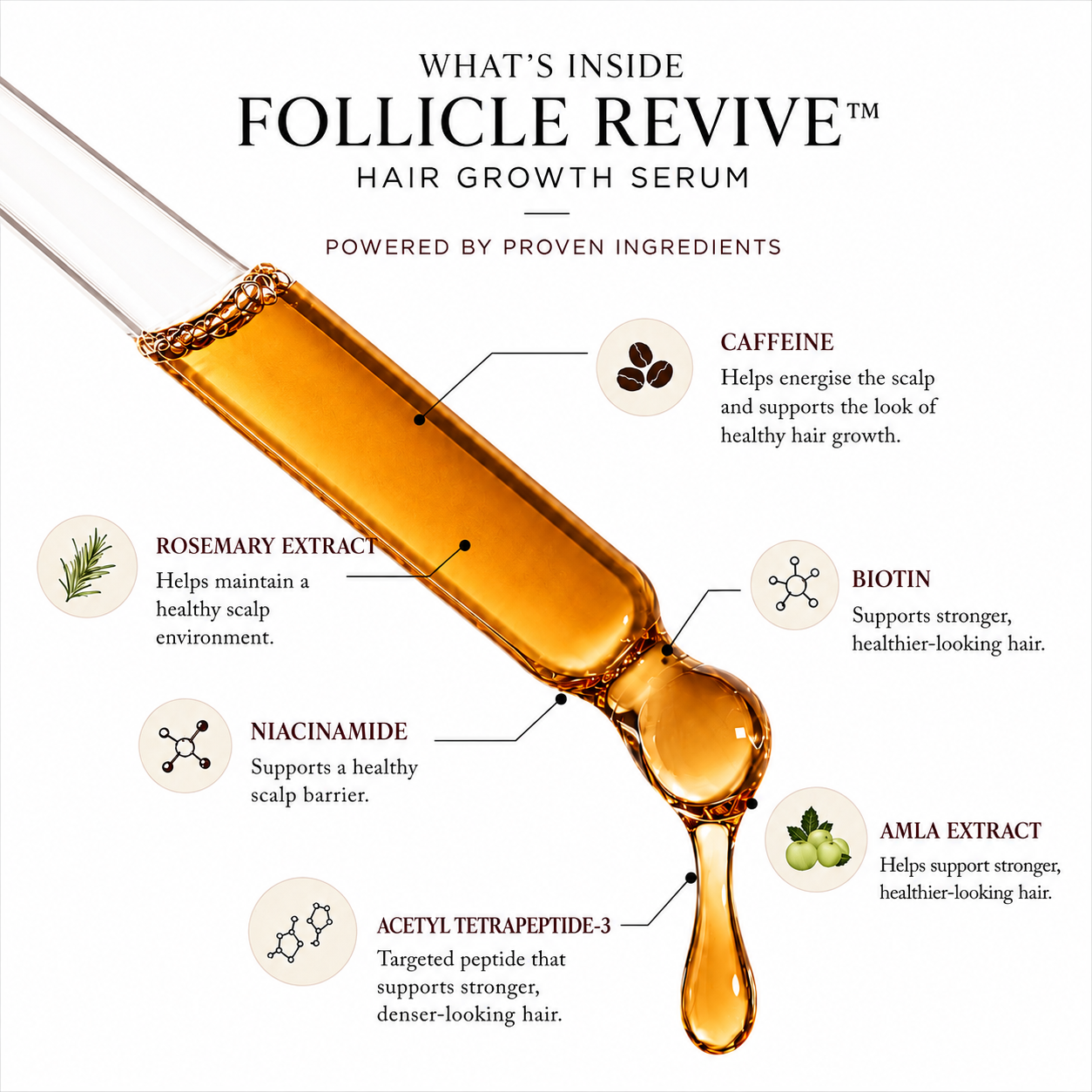 Follicle Revive Hair Growth Serum