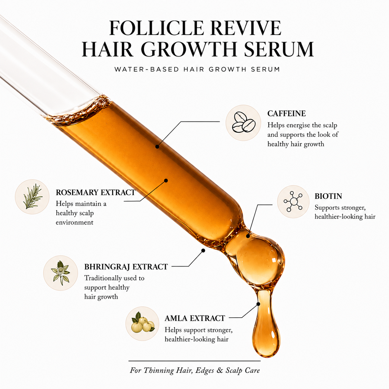 Follicle Revive Hair Growth Serum
