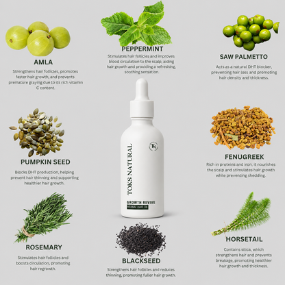 TOKS Natural hair growth product with ingredients and benefits on a gray background