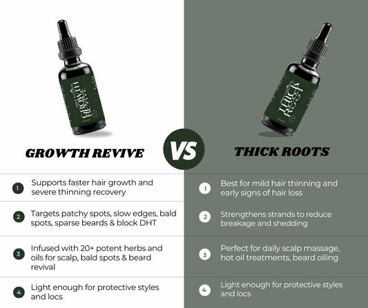 Growth Revive Herbal Hair Growth Oil - TOKS NATURAL