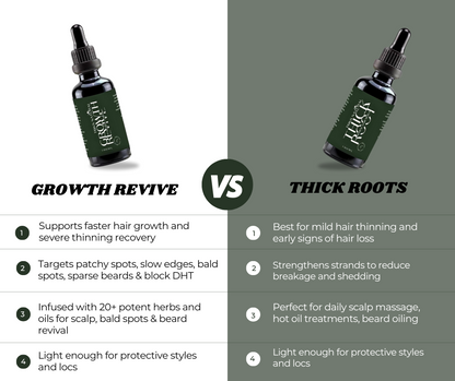 Two bottles of hair growth products with features listed on a white and gray background.